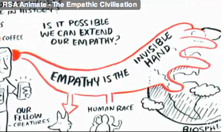 Empathy is the Invisible Hand